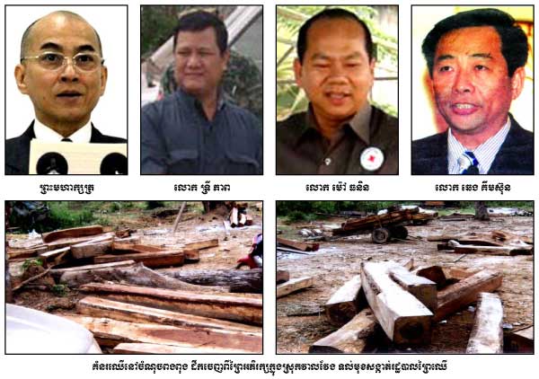 ព្រៃអភិរក្សនៅវាលវែង និងព្រៃការពារដោយព្រះរាជក្រឹត្យនៅភ្នំក្រវាញរងការបំផ្លាញដោយក្រុមហ៊ុនទ្រីភាព